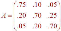 A = Matrix[(.75,.10,.05),(.20,.70,.25),(.05,.20,.70)]