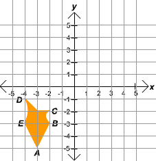 figure reflected about y-axis.  D has coordinates (-4,-1)