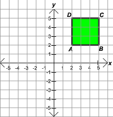 Square with vertices A:(2,2) B:(5,2) C:(5,5) D:(2,5)