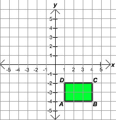 rectangle with A:(1,-4) B:(4,-4) C:(4,-2) D:(1,-2)