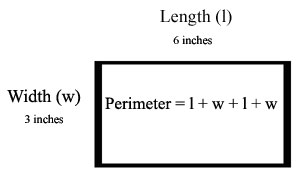 width 3, length 6 rectangle.  Perimeter = l+w+l+w