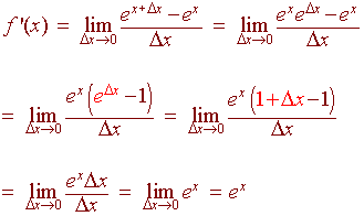 The Derivative And Integral Of The Exponential Function