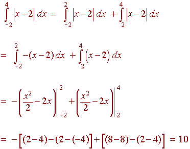 The First Fundamental Theorem Of Calculus