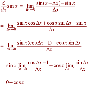 trigonometric derivative formulas