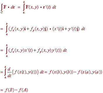 Conservative Vector Fields And Independence Of Path