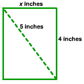 Rectangle with height x inches, width x inches, and diagonal 5 inches